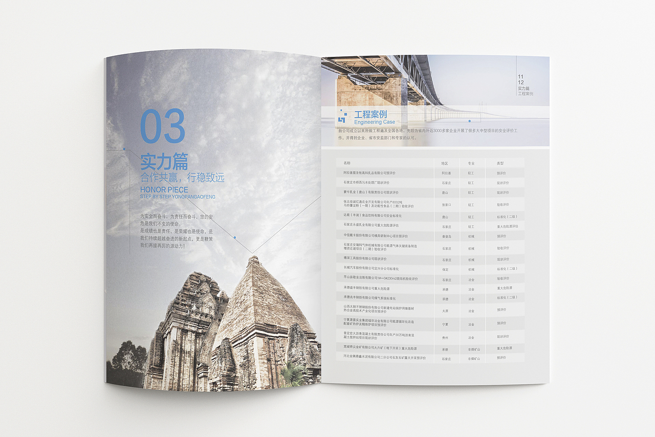 河北国泰安全评价有限公司