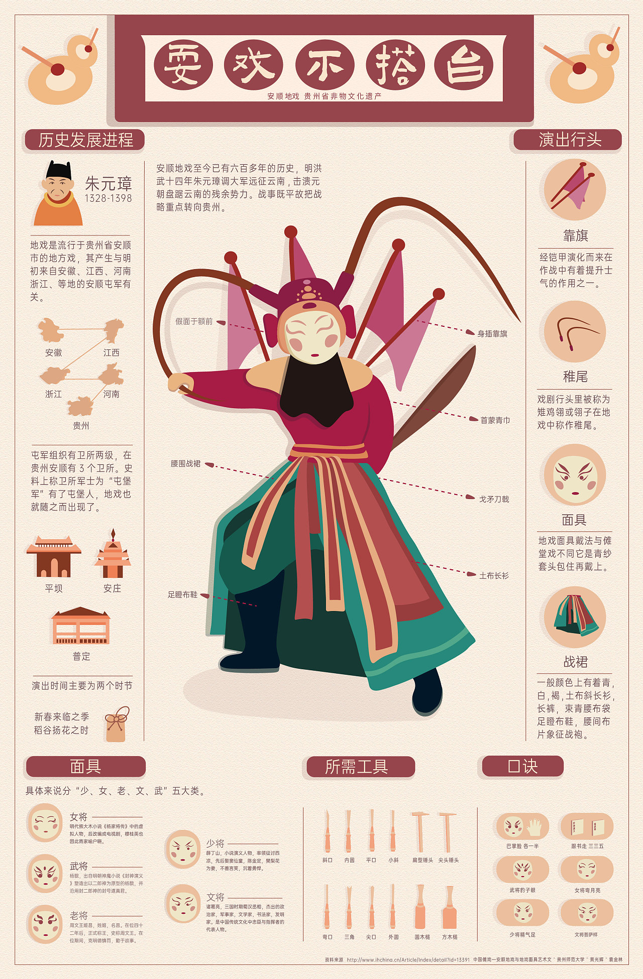 安顺地戏|耍戏不搭台