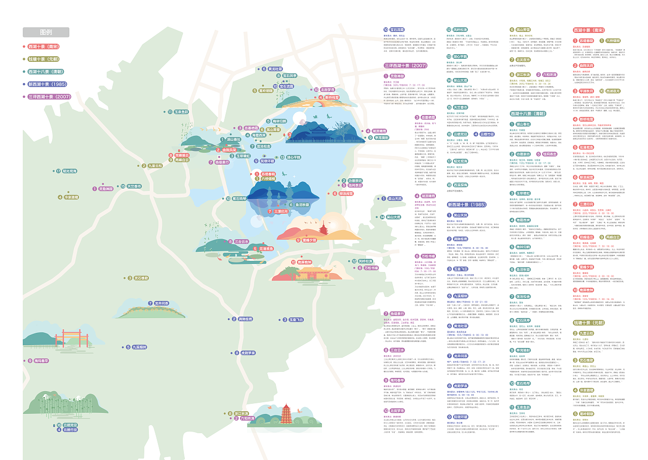 杭州地铁 城市文化之旅