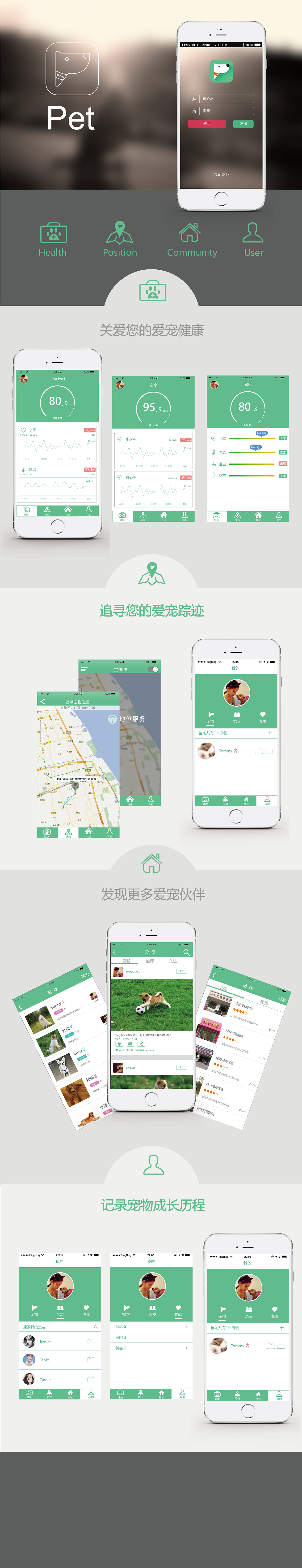 PET爱宠类APP（图ZMjE3NDIwOTY=） - APP界面 - 站酷设计师大口吞原创素材 - 站酷ZCOOL