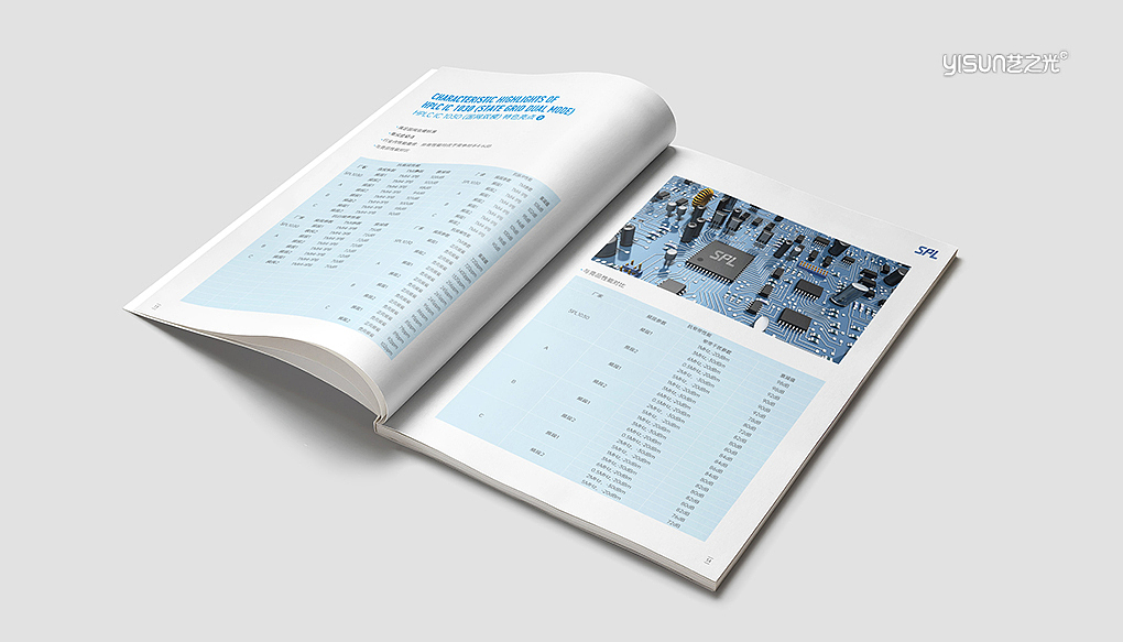 智微电子(研发行业)画册设计