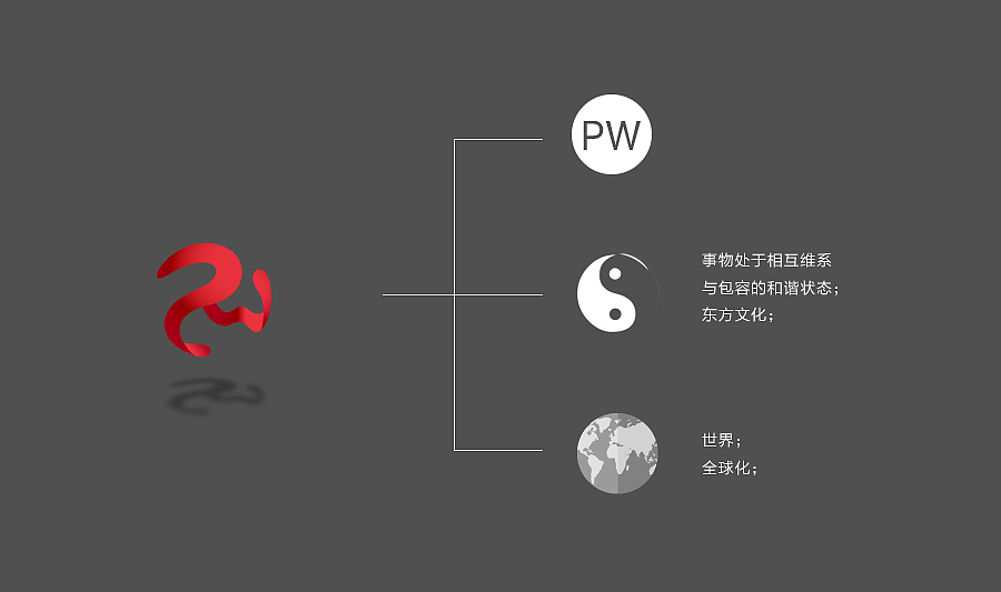 [PW]（图ZNjYyMzQzMjQ=） - Logo - 站酷设计师han703原创素材 - 站酷ZCOOL