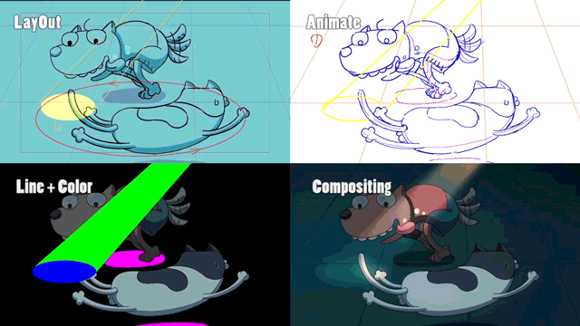 《女生宿舍日常》动画制作分享