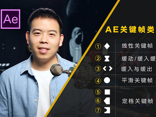 AE动画7大关键帧类型--AE教程