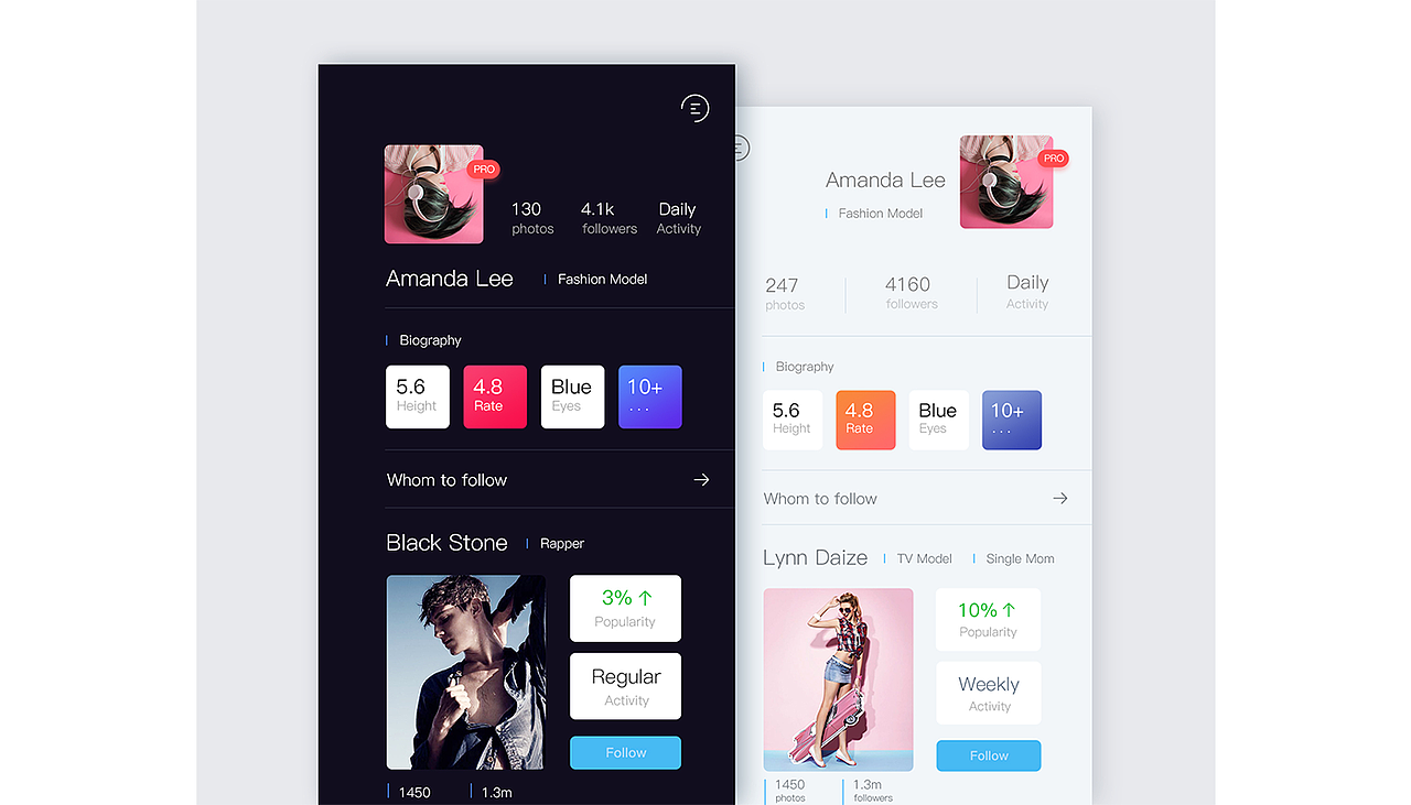 UI100day训练计划 · 第一阶段（图ZOTczOTcyMDQ=） - APP界面 - 站酷设计师张智佳原创素材 - 站酷ZCOOL