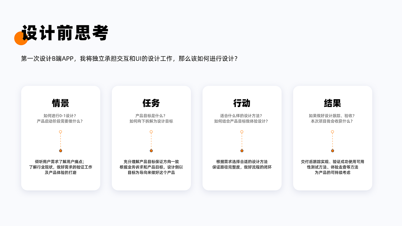 B端产品合集（图ZMjQ2MjM5Mjgw） - 交互/UE - 站酷设计师我叫小鱼原创素材 - 站酷ZCOOL