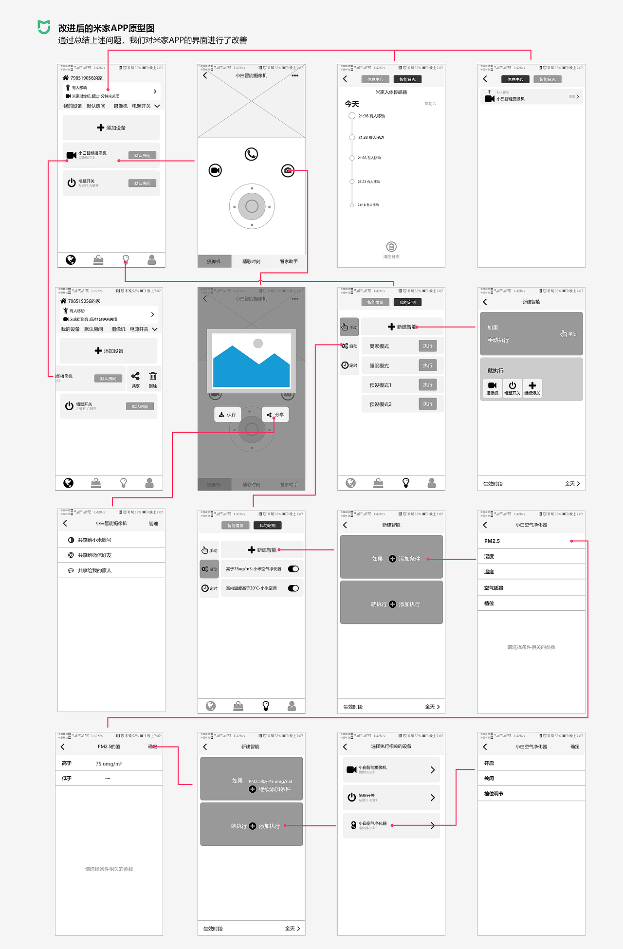 产品经理作品集