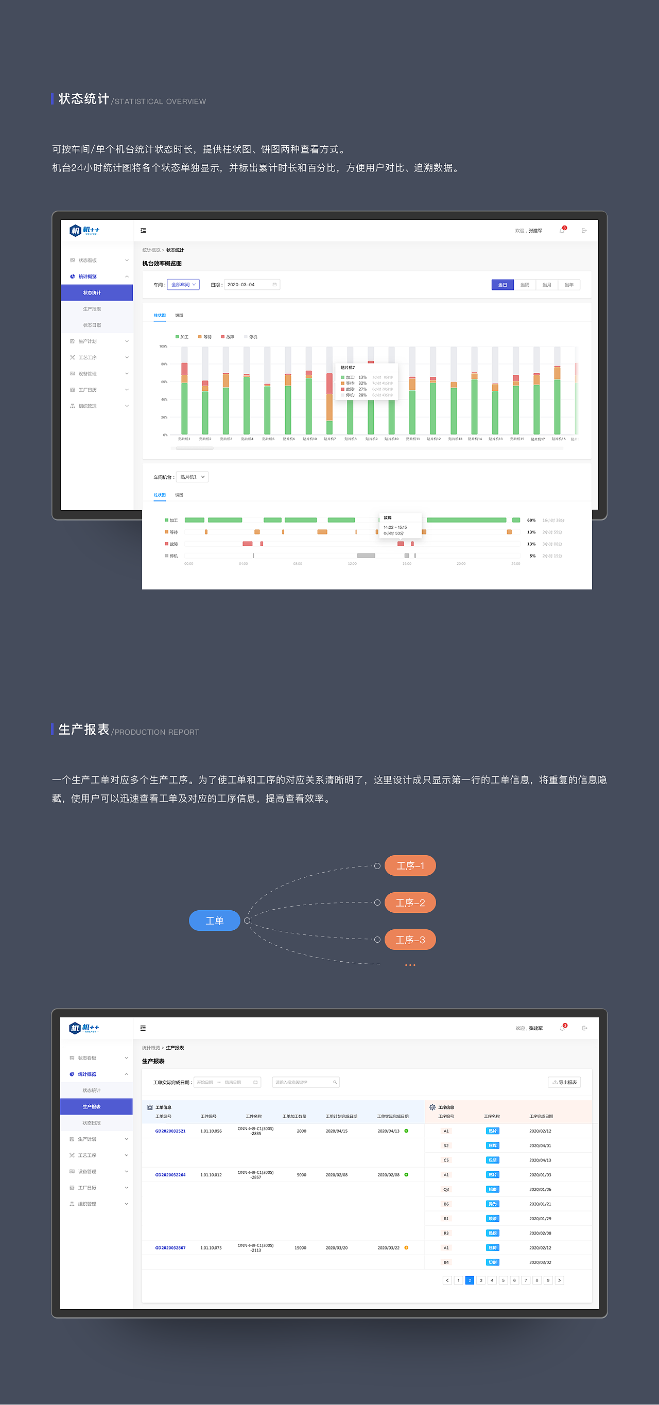 【智慧生产管家】后台系统（图ZMjE3OTI4MDE2） - 软件界面 - 站酷设计师Blackfeather5303原创素材 - 站酷ZCOOL