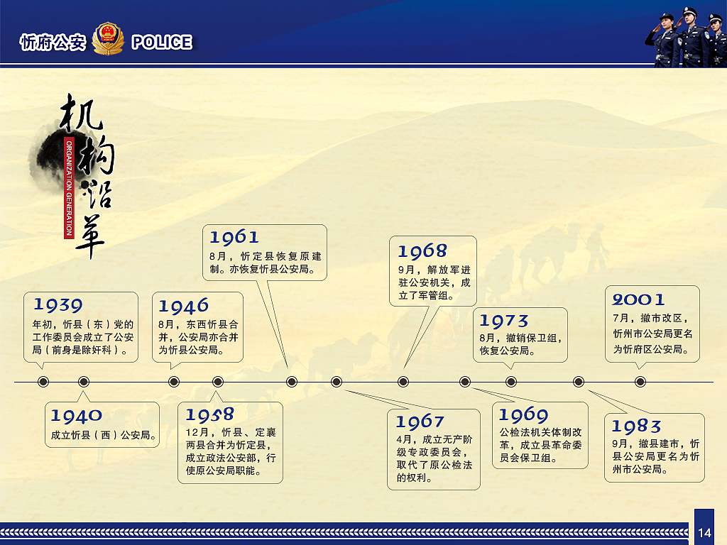 《忻府公安》投影翻书