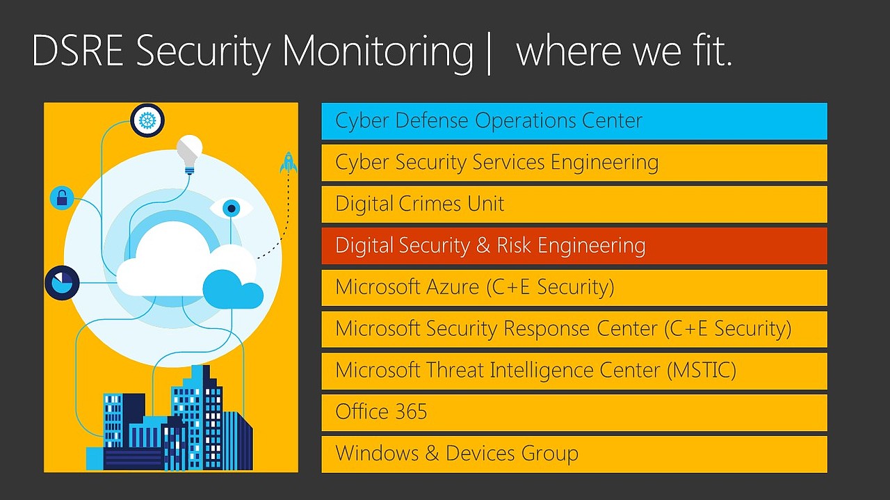 精选 - 2017年微软2500页PPT设计源文件（图ZMTIzMzQzNTky） - 其他 - 站酷设计师陸長淼原创素材 - 站酷ZCOOL
