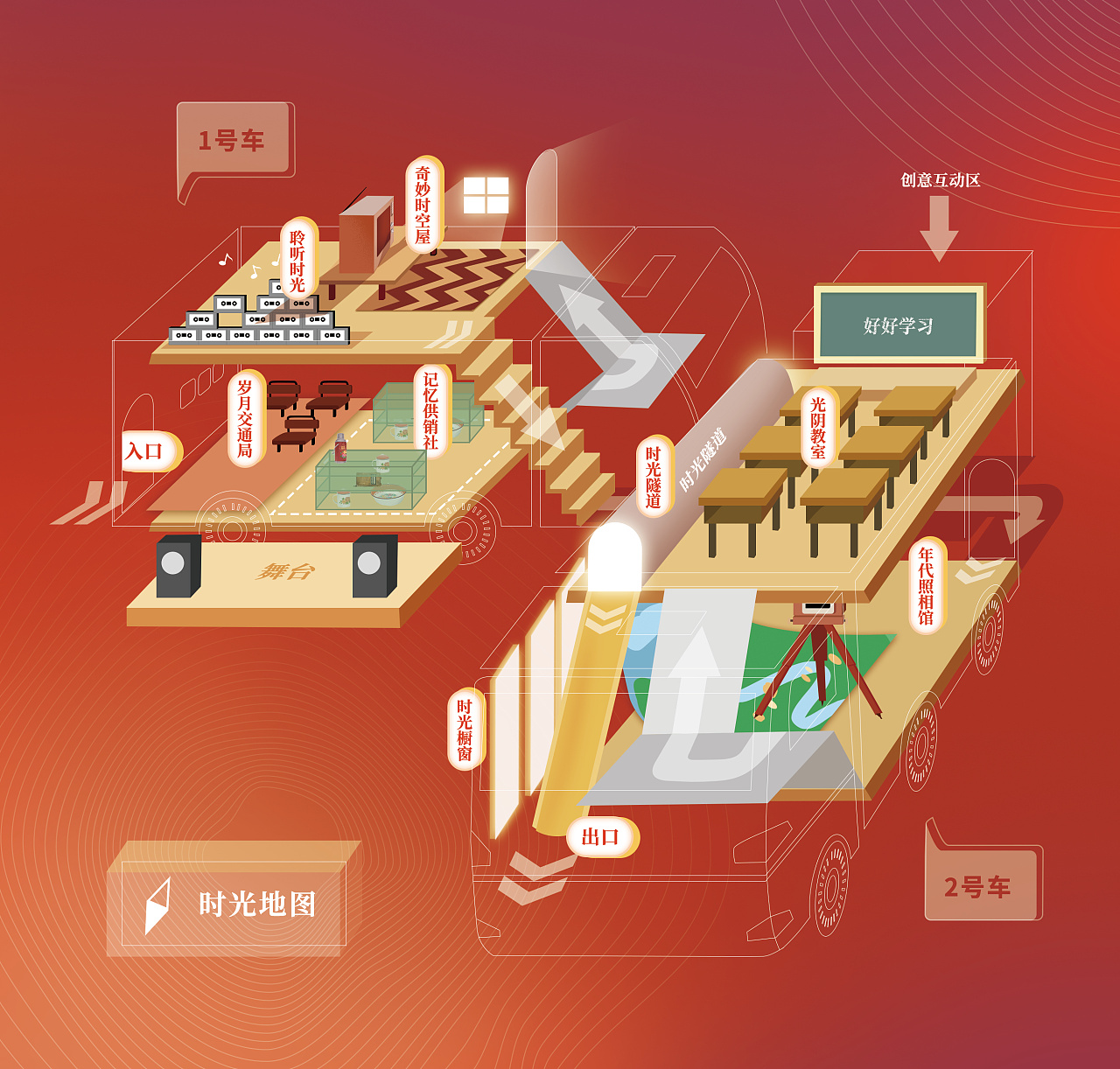 时光博物馆(第二季)——庆祝新中国成立70周年