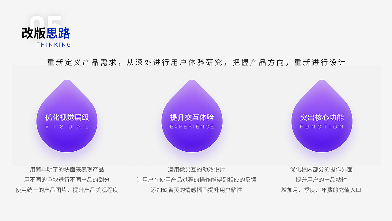 圆钉小程序改版升级