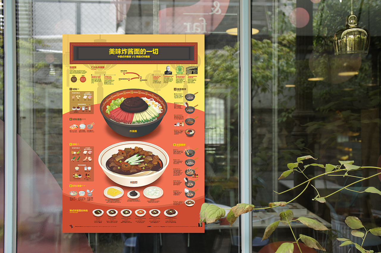 2019_05_美味炸酱面的一切_BLACK BEAN NOODLES（图ZMTYxOTE3NTU2） - 信息图表 - 站酷设计师203_信息图表_Lab原创素材 - 站酷ZCOOL