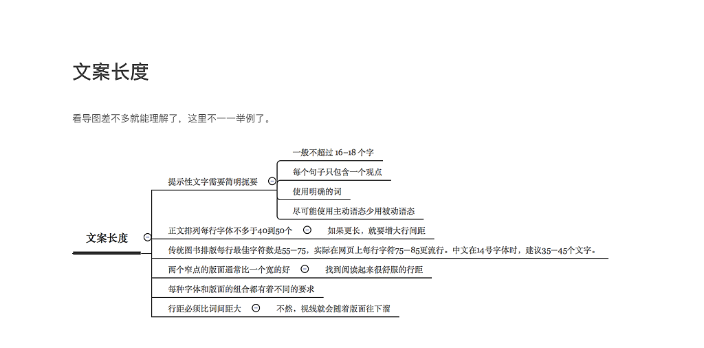 写给UI看的排版知识（图ZNTk2MDY2ODA=） - 其他UI - 站酷设计师小狼呦原创素材 - 站酷ZCOOL