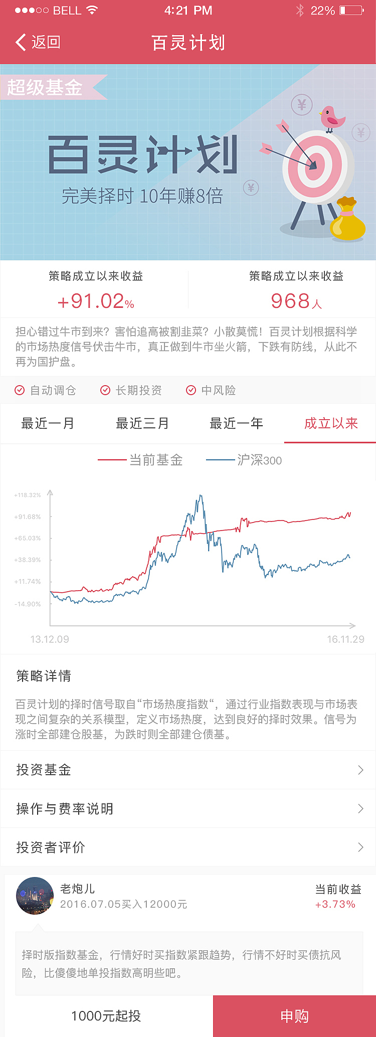 基金豆（图ZNzQyNzU0OTI=） - APP界面 - 站酷设计师这个姑娘有点冷原创素材 - 站酷ZCOOL