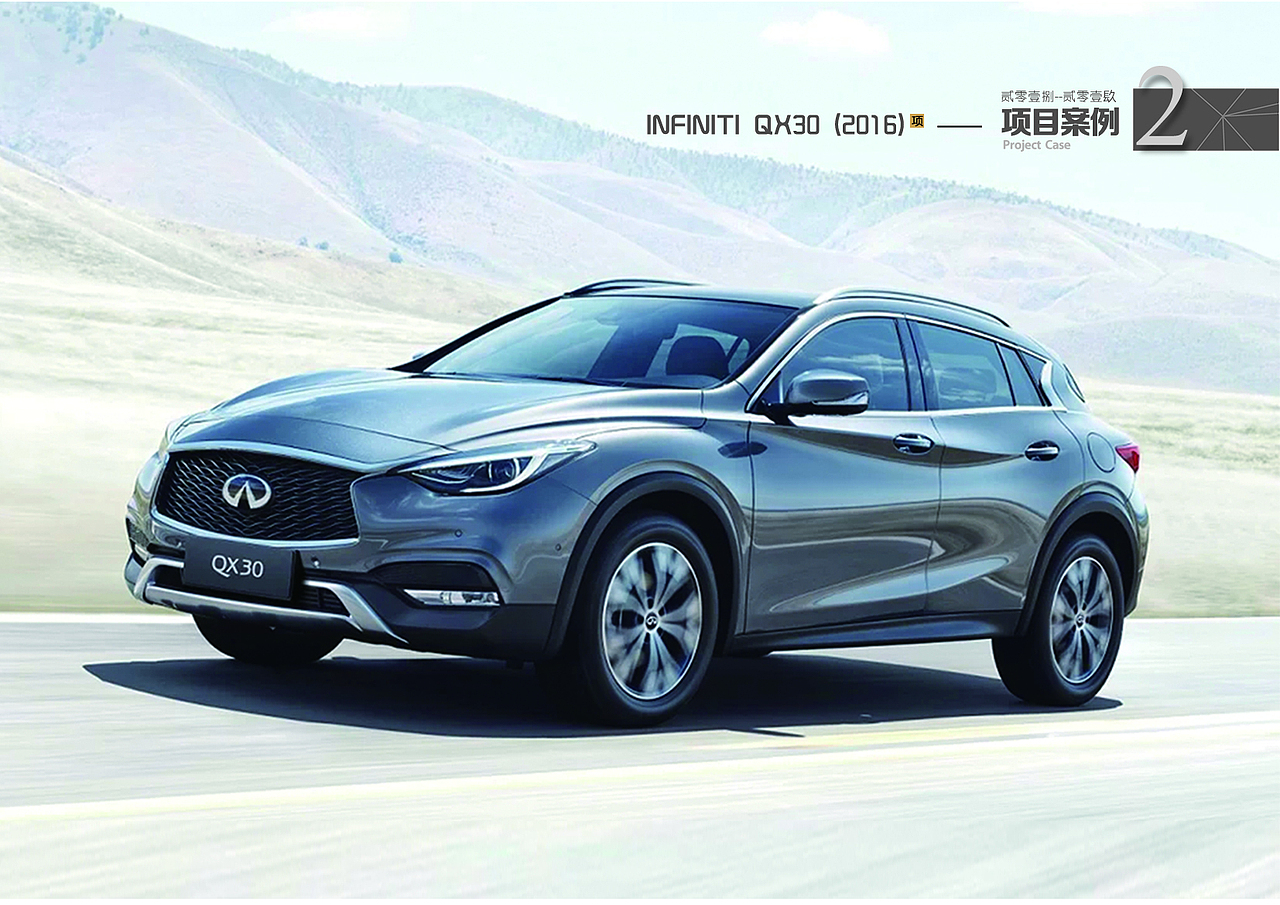 汽车CAS建模合集