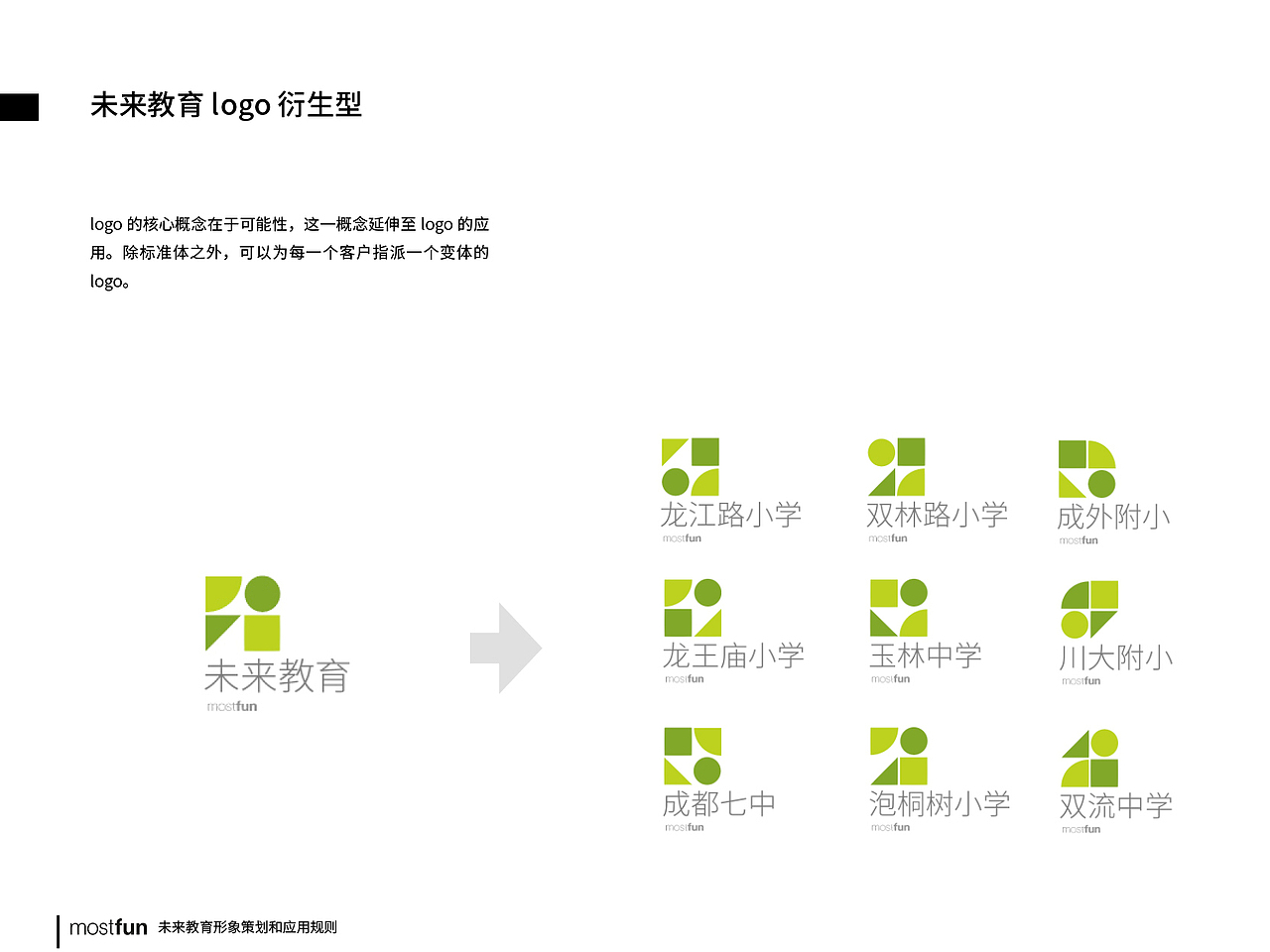 未来教育vi方案