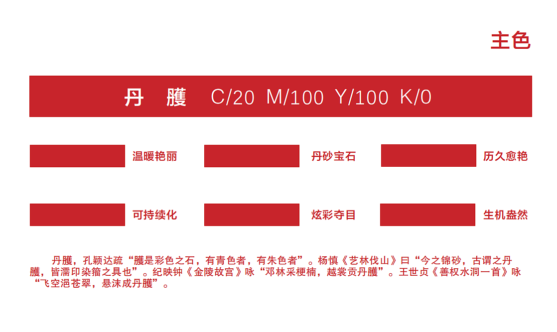 重庆市轻工业学校品牌提升