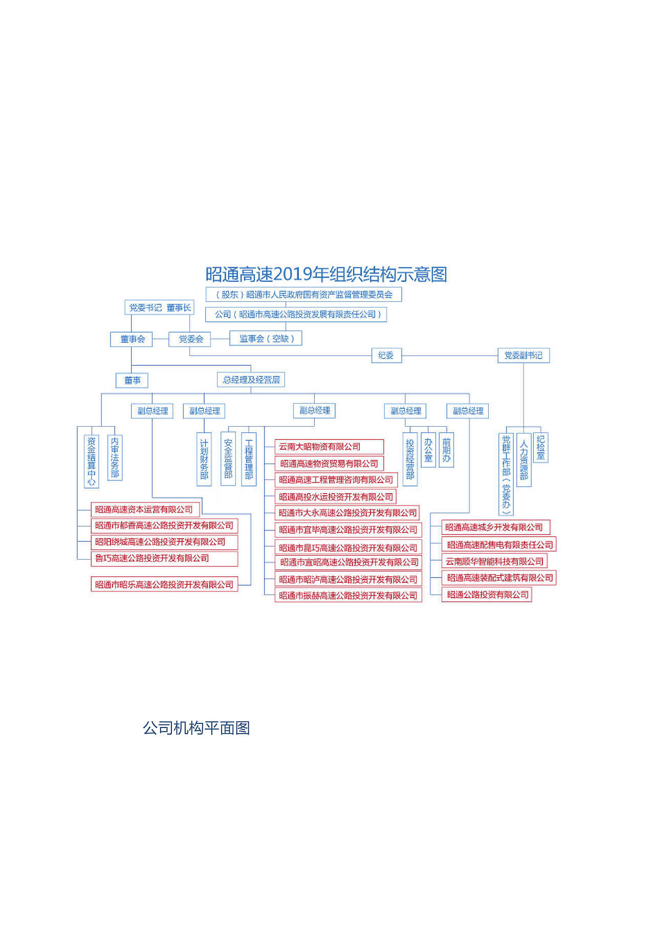 昭通品牌VIS全案设计应用