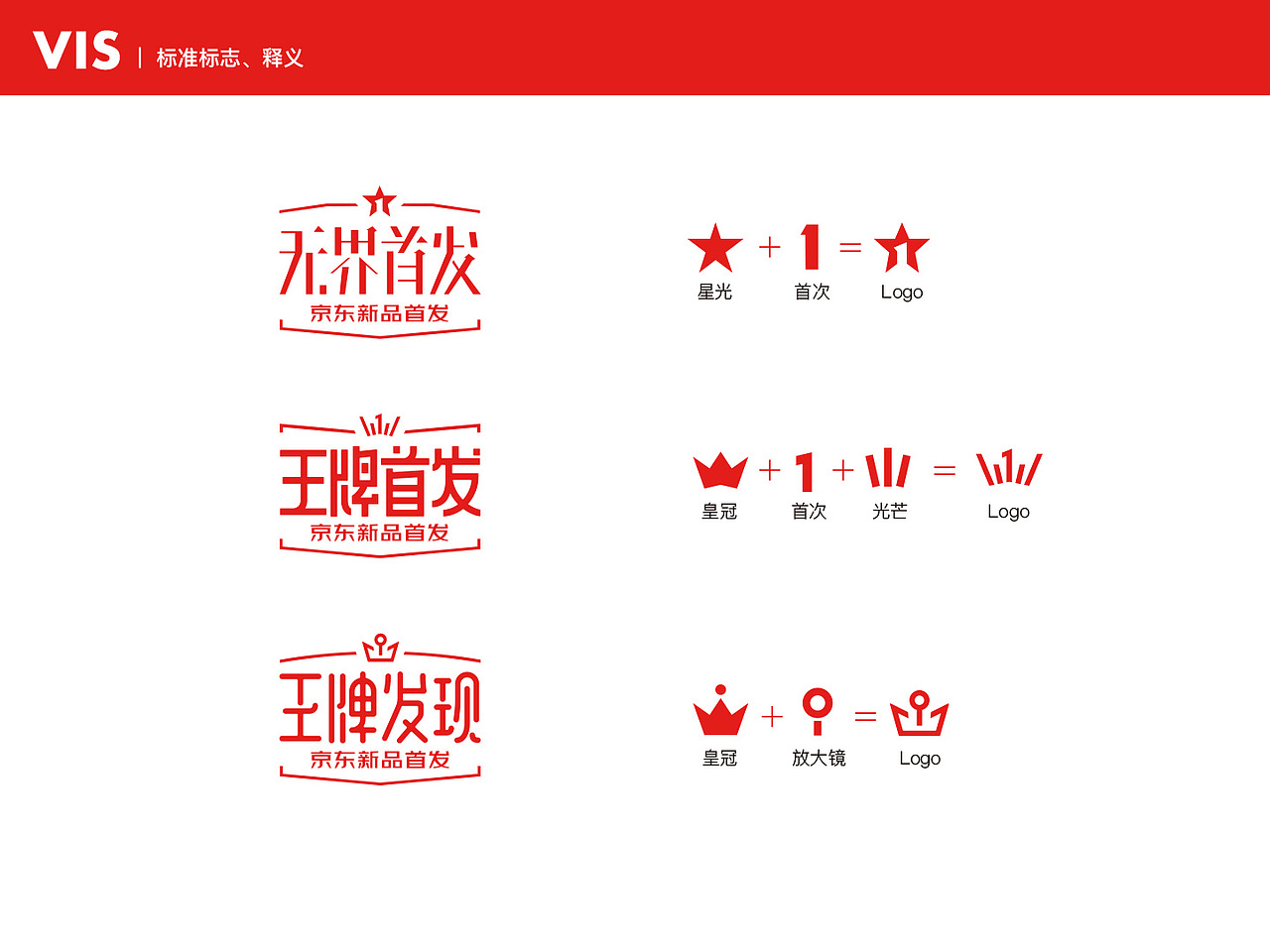 |营销/品牌| 2018乱七八糟结