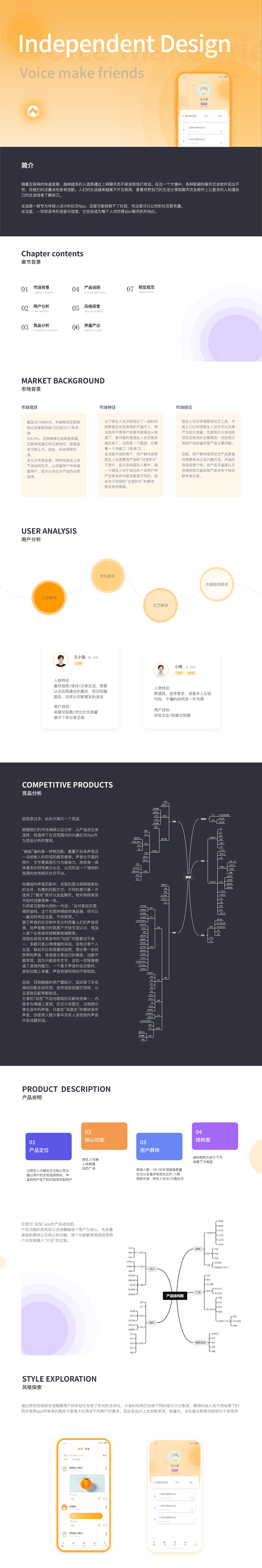 “友加”app / Independent design（图ZMjEyNDM3OTcy） - APP界面 - 站酷设计师严丝合缝的上上签原创素材 - 站酷ZCOOL