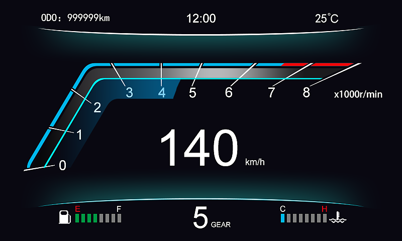 摩托车仪表盘 800x480（图ZMjI5NTc5Mzcy） - 交互/UE - 站酷设计师ONENEWBEGINING原创素材 - 站酷ZCOOL