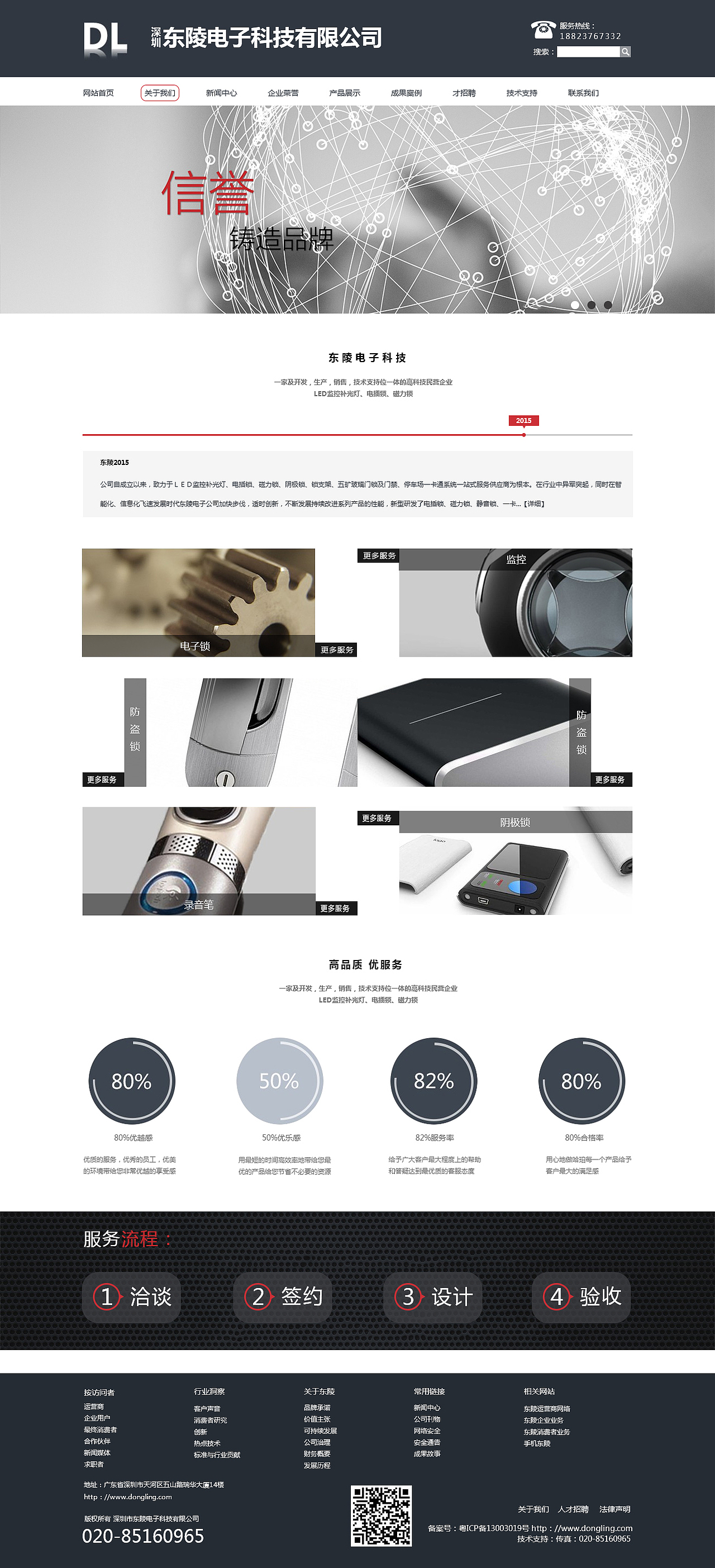 电子企业官网设计（图ZNTIxNTAxMDg=） - 电商 - 站酷设计师等一下吧原创素材 - 站酷ZCOOL