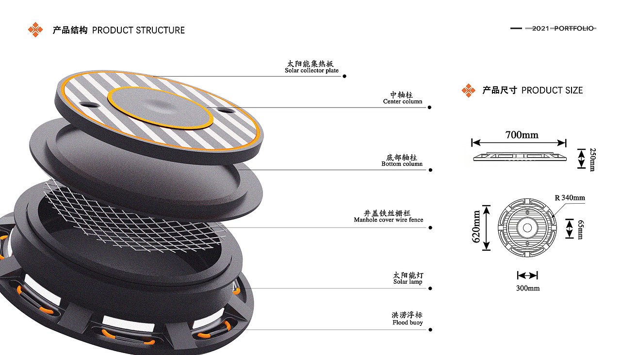 2021工业设计作品集（图ZMjY0NTAyNTY0） - 工业用品/机械 - 站酷设计师加豪设计原创素材 - 站酷ZCOOL