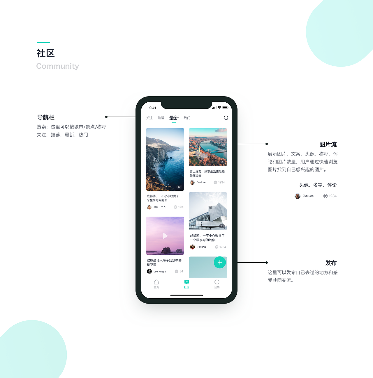自游APP 旅游产品设计稿（图ZMTYwODE1Njg0） - APP界面 - 站酷设计师Z51014595原创素材 - 站酷ZCOOL