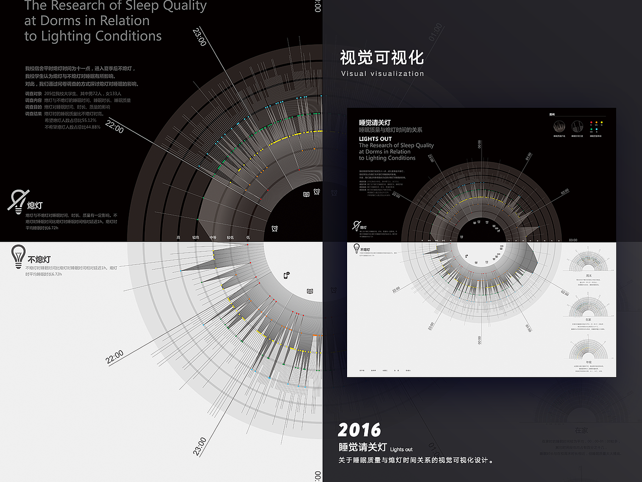 2019作品集（图ZMjAwMjY0NDIw） - 其他平面 - 站酷设计师徐铭远Meinn原创素材 - 站酷ZCOOL