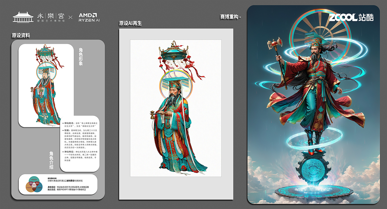 朝元群仙 赛博集结（图ZMzU4NTE3NTg4） - AI作品 - 站酷设计师鲨鱼丹原创素材 - 站酷ZCOOL