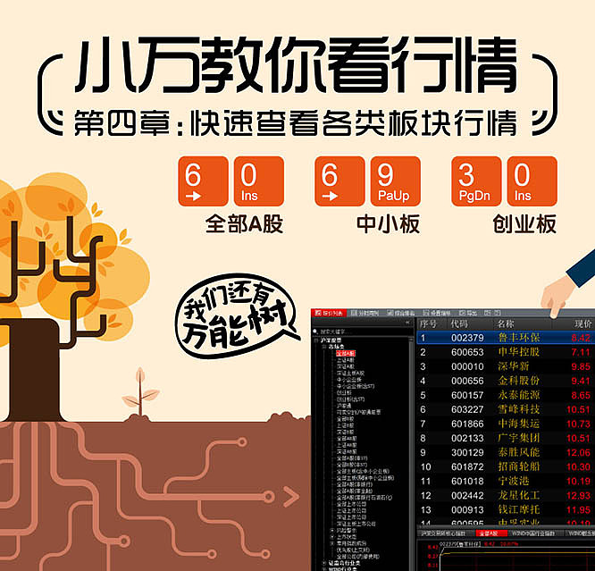 金融资讯终端广告创意合辑（图ZMTU2MzMzMjY0） - 运营设计 - 站酷设计师曉錚原创素材 - 站酷ZCOOL