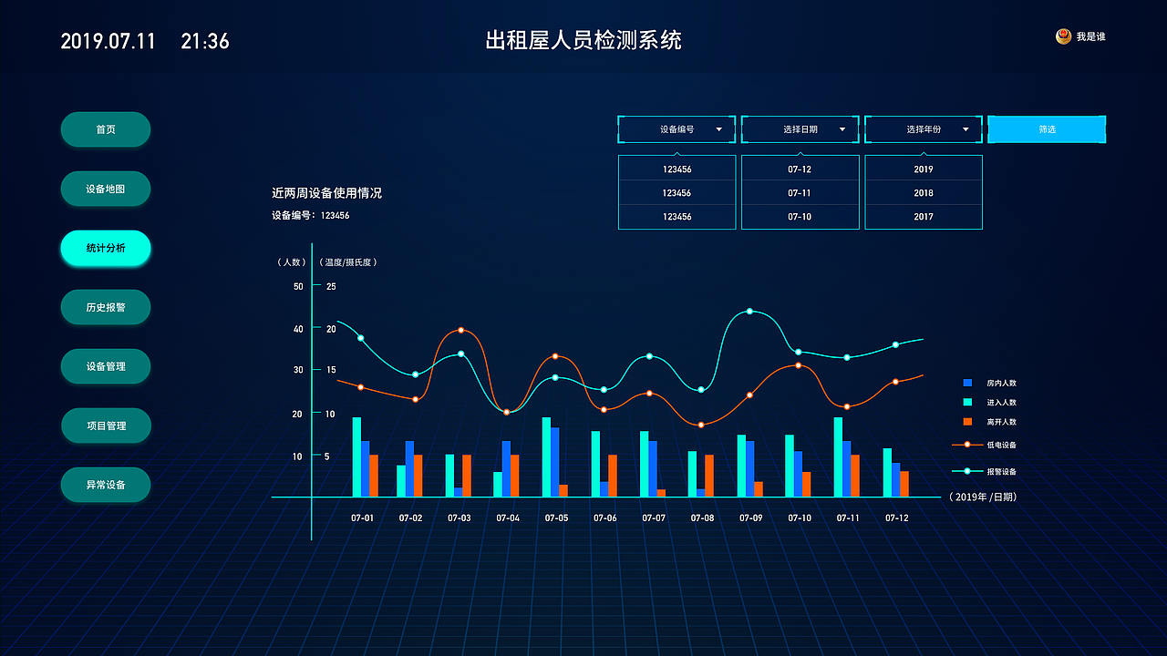 出租屋人员检测系统