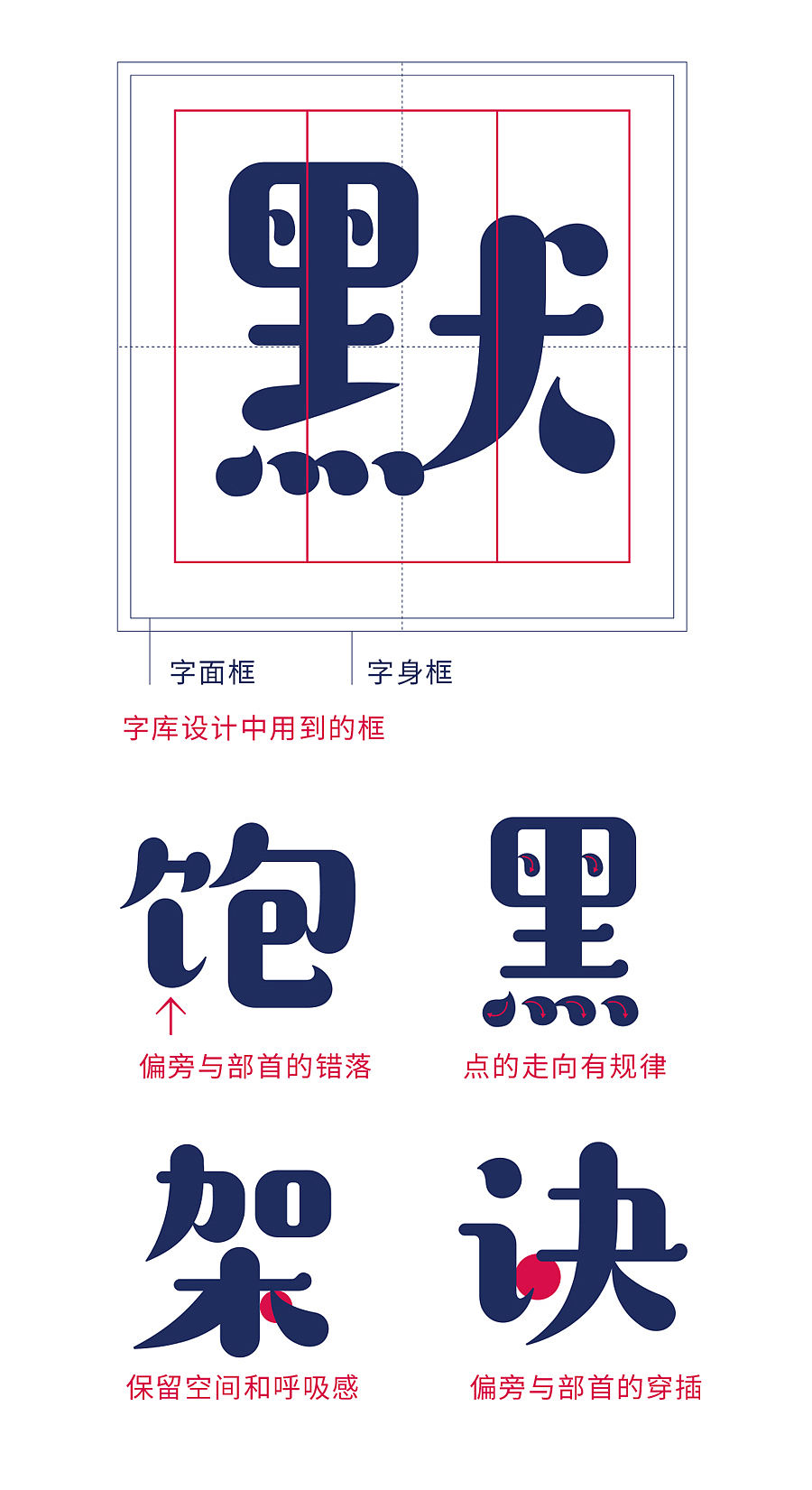 汉仪晓波暖宋（图ZMTk3MDA0NTQw） - 字体/字形 - 站酷设计师胡晓波设计原创素材 - 站酷ZCOOL