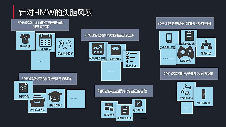 唐硕-要你好“受”健身服务设计（图ZOTYzMjQ1ODA=） - 交互/UE - 站酷设计师pdz328原创素材 - 站酷ZCOOL