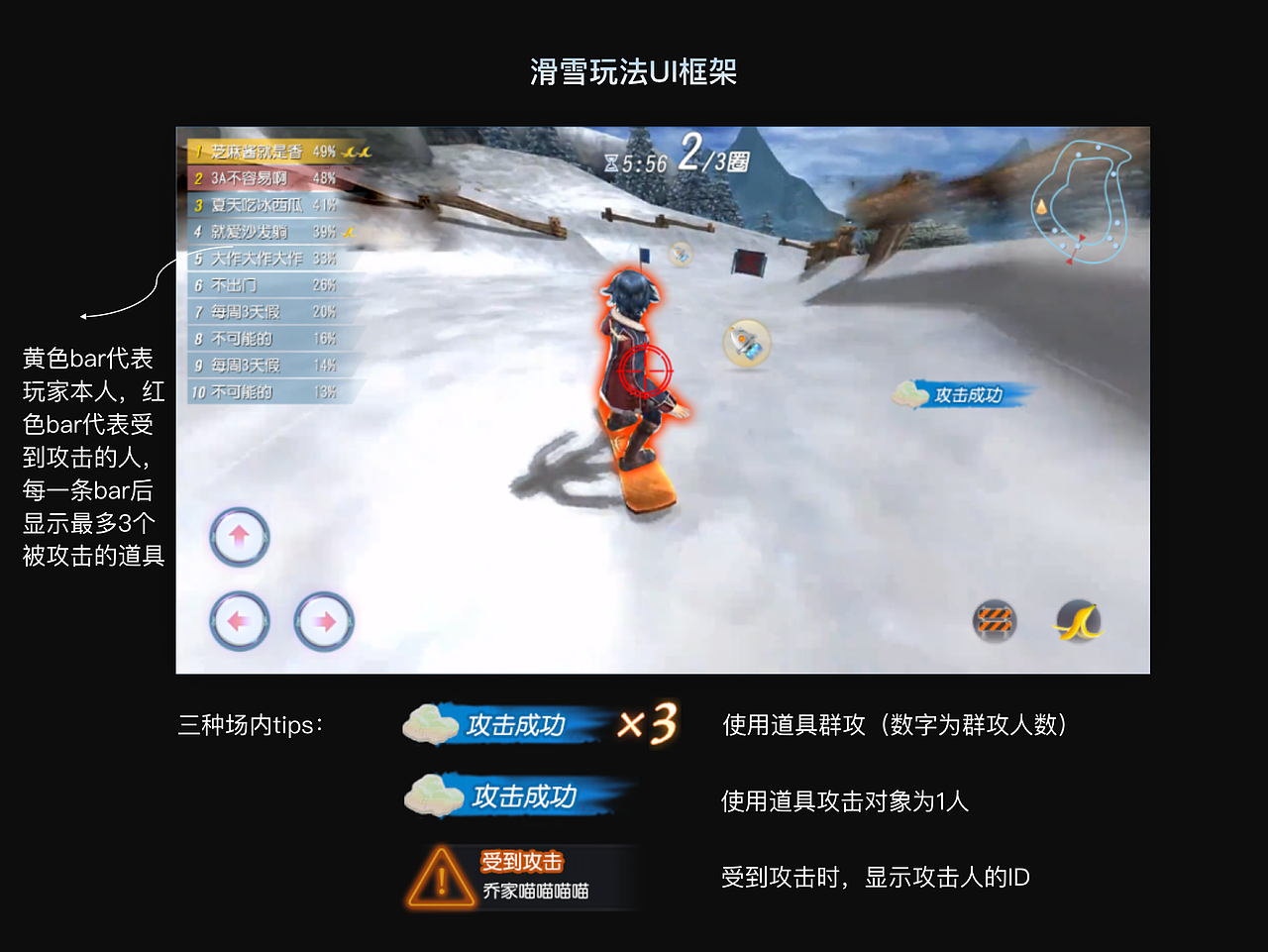 网易游戏实习-交互设计