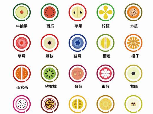 水果图标（个人主页-ZNDc5NjMxMzI=） - Logo - 站酷设计师大水鸭兽原创素材 - 站酷ZCOOL