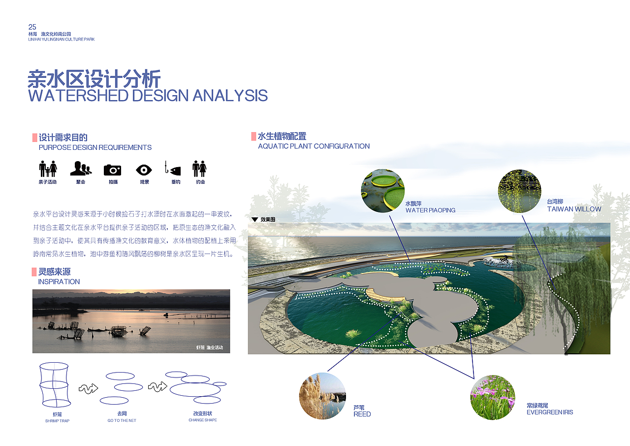 以渔文化为背景，对大学城文娱公园进行改造（图ZMTExNTM4MDc2） - 景观设计 - 站酷设计师在下长野原创素材 - 站酷ZCOOL