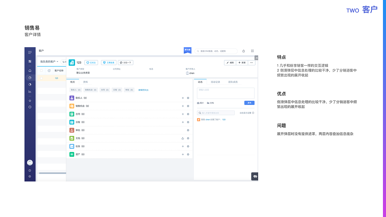 易车伙伴B端竞品交互研究（图ZMjMzNDc5Nzky） - 交互/UE - 站酷设计师carejustyou原创素材 - 站酷ZCOOL