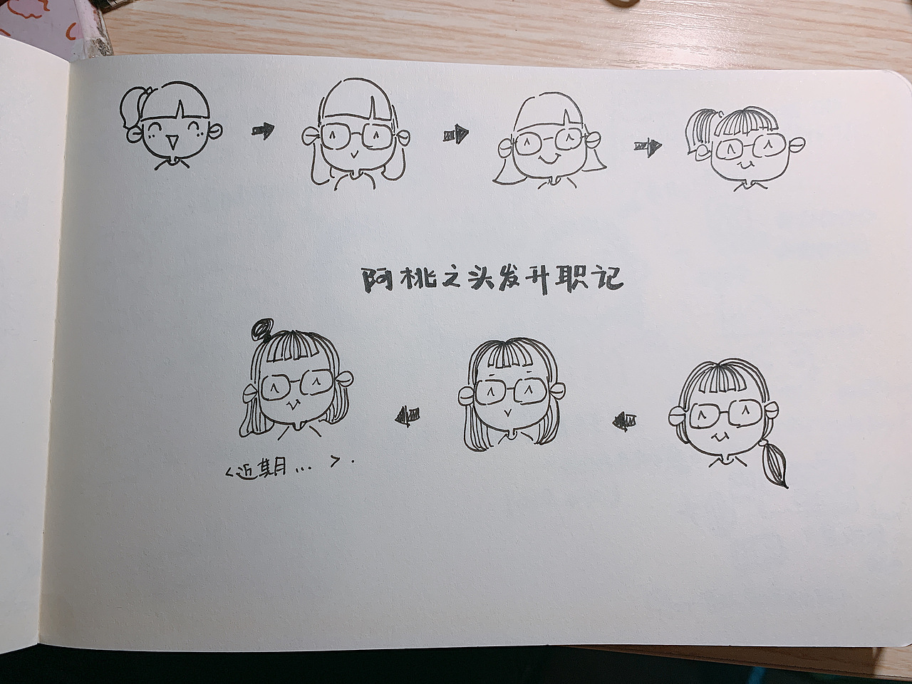 桃子的漫画日记（图ZMTg2NzU0MDAw） - 绘本 - 站酷设计师桃子lty原创素材 - 站酷ZCOOL