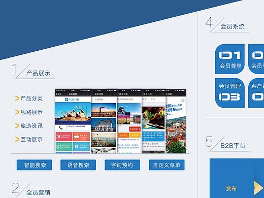 系统宣传折页设计