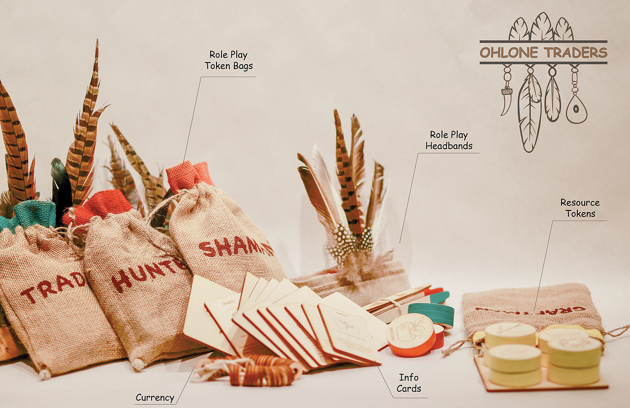 工业设计作品集