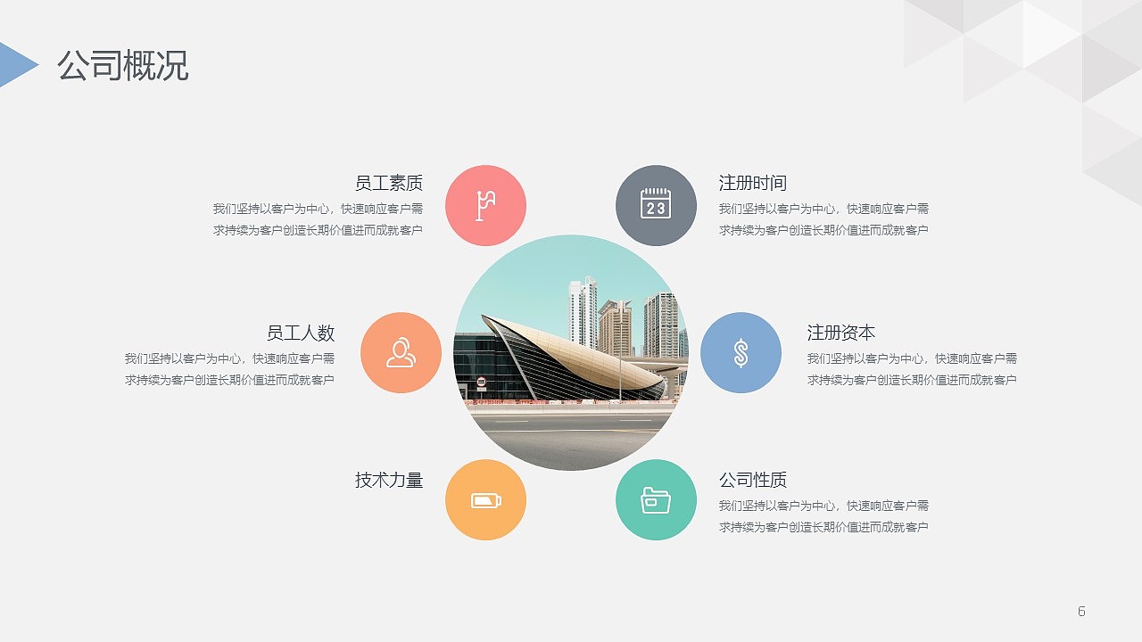 简洁大气商务风公司介绍宣传PPT模板（图ZMTk0MDg2OTQ4） - PPT/Keynote - 站酷设计师办公资源网原创素材 - 站酷ZCOOL