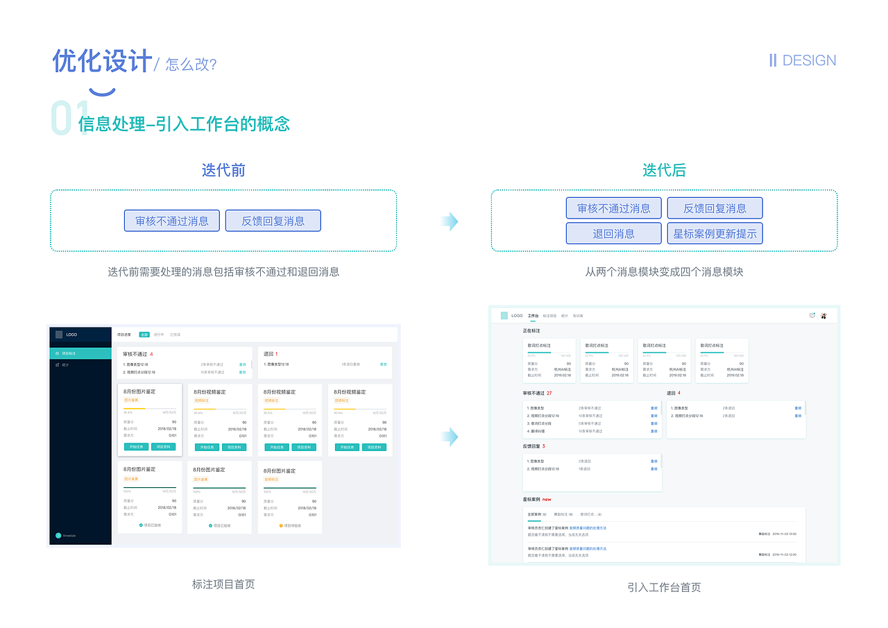 标注系统（图ZMjA0NDI1MDMy） - 交互/UE - 站酷设计师咕咕啦啦原创素材 - 站酷ZCOOL