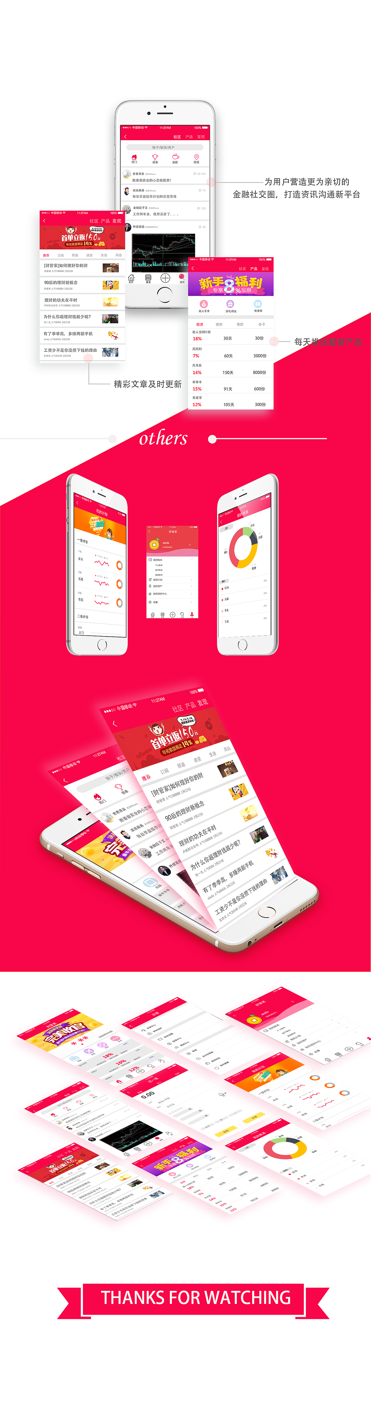 理财类APP（图ZNzI4OTA0ODA=） - APP界面 - 站酷设计师赵家yuki酱原创素材 - 站酷ZCOOL