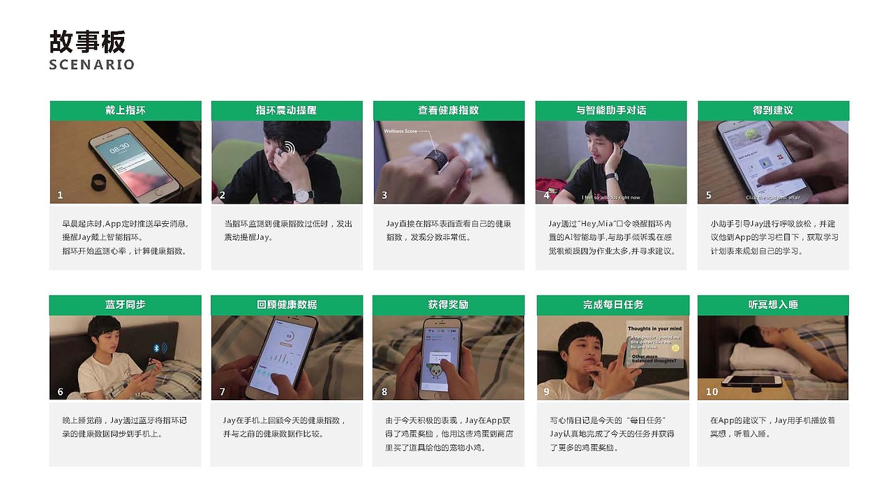 My Mia -AI智能指环（图ZMjE1NDU4NTMy） - 交互/UE - 站酷设计师皮一下就有意思原创素材 - 站酷ZCOOL