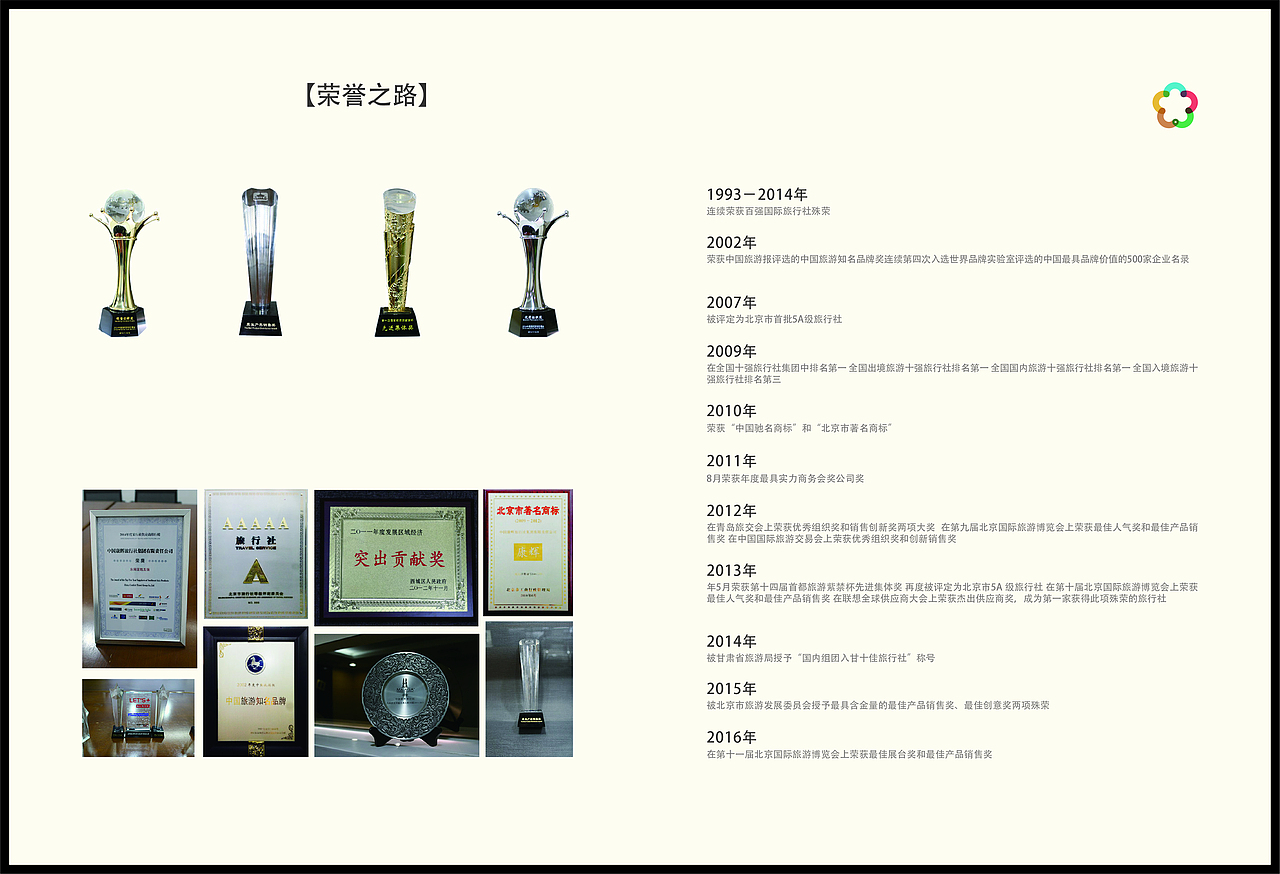 康辉旅游宣传画册（图ZMTk2MTg5MzYw） - 书籍/画册 - 站酷设计师lingneng_2020原创素材 - 站酷ZCOOL