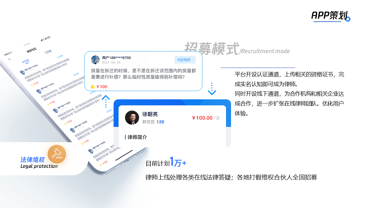 【年中总结】知识产权公司市场部年终总结...（图ZMjY0MTY3MDA4） - PPT/Keynote - 站酷设计师尼玛帅原创素材 - 站酷ZCOOL
