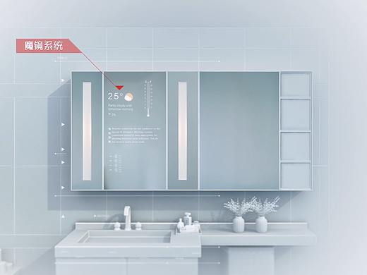 房产增值服务 | 产品宣传