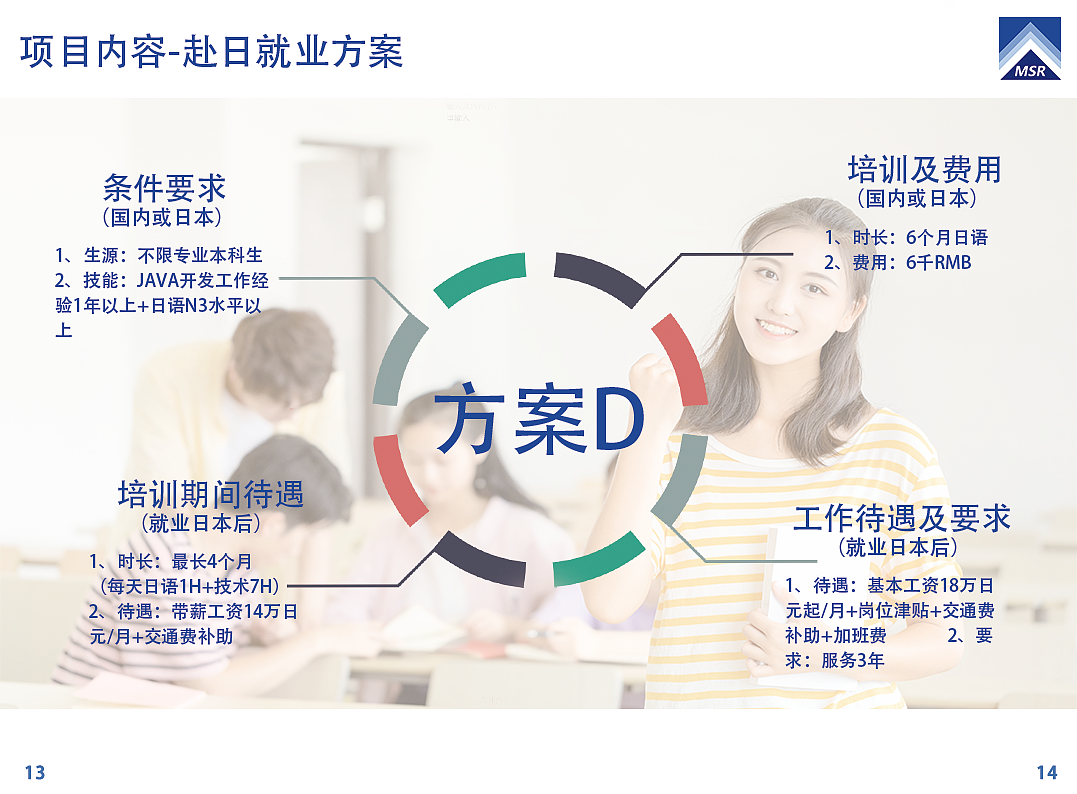 这是一本去日本留学机构的宣传画册（图ZMTY1MzU4MDA0） - 书籍/画册 - 站酷设计师不正经设计师原创素材 - 站酷ZCOOL